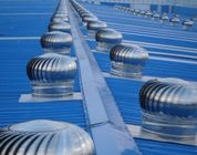 pro-environment wind powered roof ventilators with CE certificate