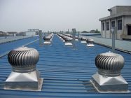 stainless steel 202 High CFM exhaust roof ventilators technical