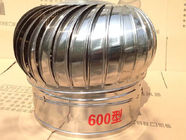 wind turbo ventilator type 300