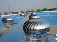 600mm High Temperature Resistant Centrifugal Fan
