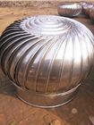 150mm Stainless Steel Portable Wind Exhaust Ventilation Fan