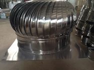 20inch wind powered industrial roof vent